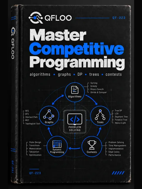 Master Competitive Programming course cover